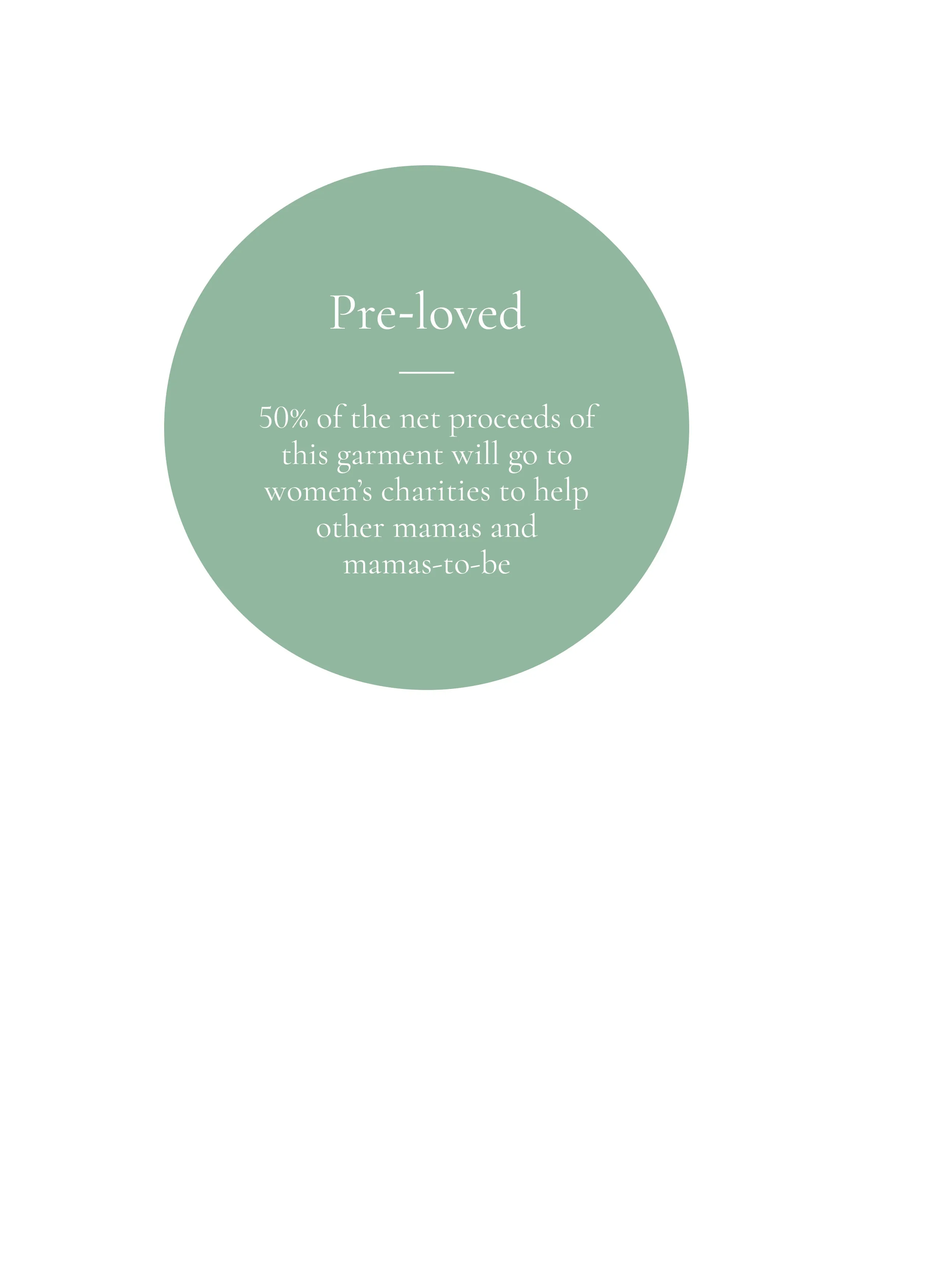 Pre-Loved Lydia Maternity  Dress by Isabella Oliver